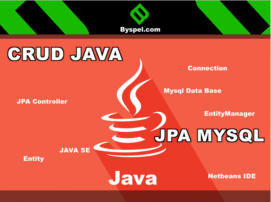 JAVA JPA